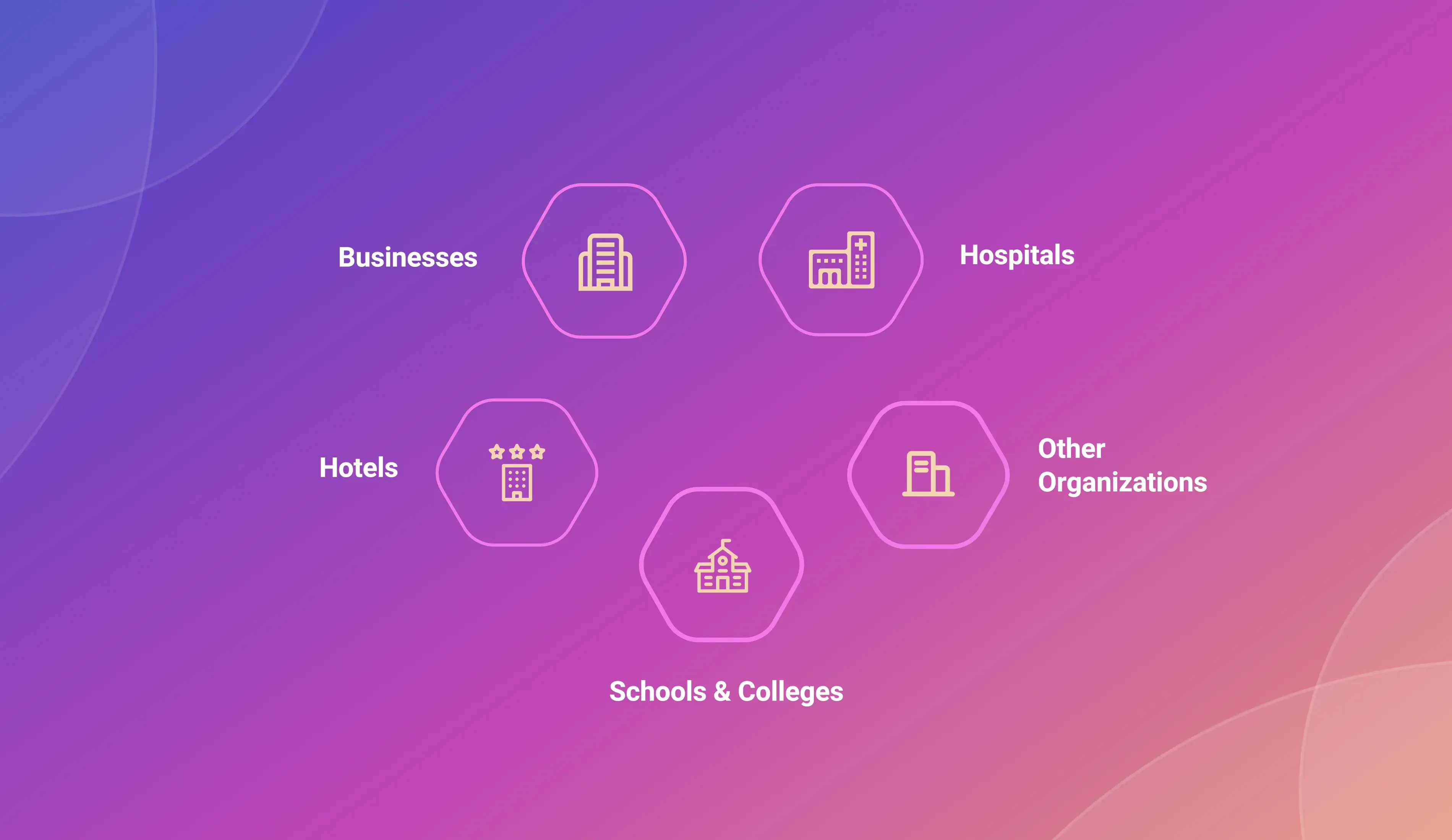 Real-Life Applications Across Various Sectors
